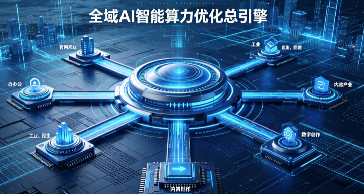 省直辖行政单位AI算力优化赋能数字生态 智能技术迭代激活产业发展新动能