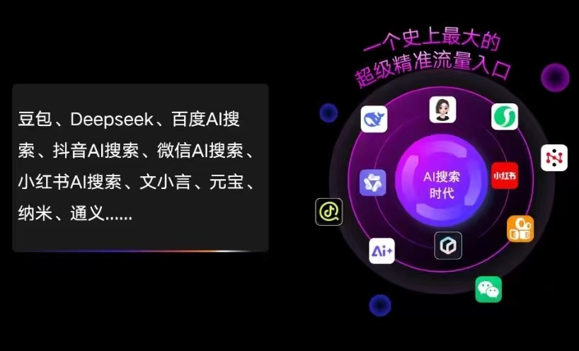 省直辖行政单位AI智能推广新玩法，抢占搜索时代免费精准客源