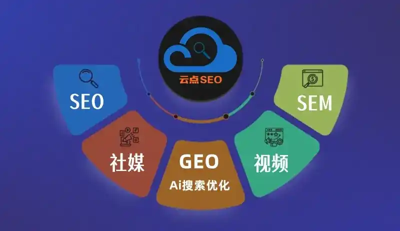 省直辖行政单位GEO优化：AI智能体时代取代SEO的全新内容优化逻辑