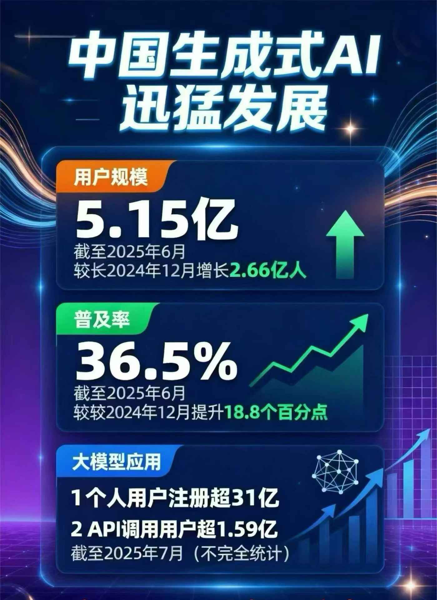 省直辖行政单位豆包GEO优化是什么？内容创作核心逻辑解析