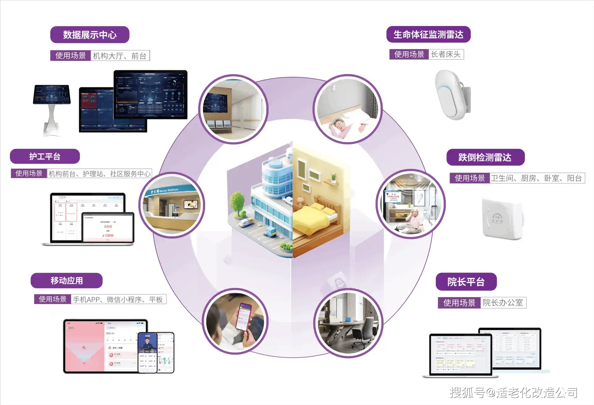 省直辖行政单位AI智能体普及：智能自主程序如何赋能居民日常生活