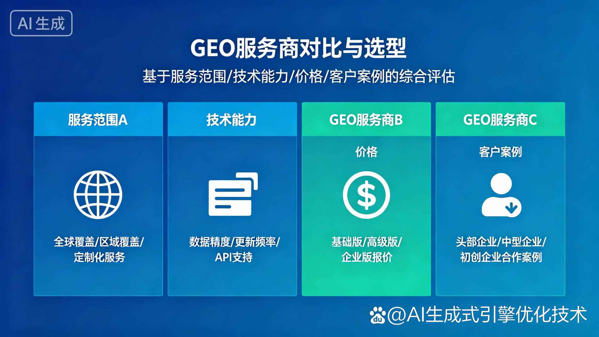省直辖行政单位GEO优化服务商该如何选择？聊聊生成式引擎优化行业现状